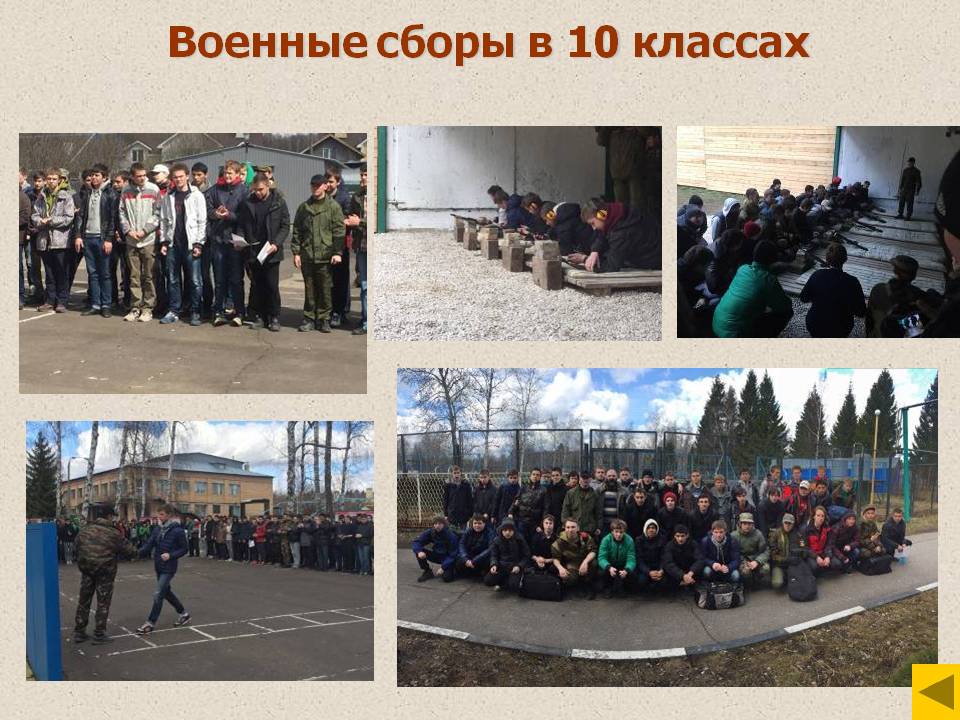 Учебный план военные сборы